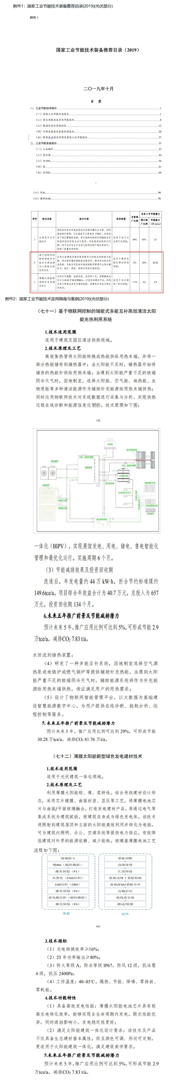 工信部：《国家工业节能技术装备推荐目录-2019》-光伏部分公示-索比光伏网